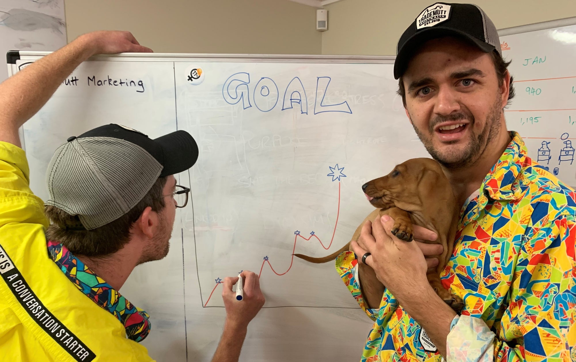 You know you're going to fail anyway, so why bother?